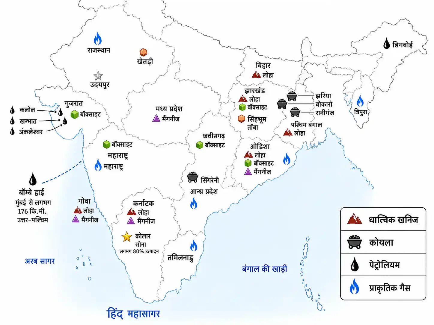 भारत में लोहा ताँबा बॉक्साइट मैंगनीज कोयला पेट्रोलियम और प्राकृतिक गैस का प्रमुख वितरण